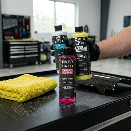 OS | Show Ready Kit — Lava. Protege. Restaura.